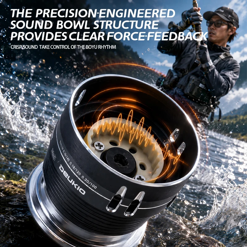 Kompaktowy kołowrotek spinning – Ice Fishing Reel recenzja i cena